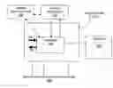 Fig. 01 - Method and corresponding device for packets classification