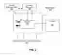 Fig. 03 - Method and corresponding device for packets classification