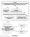 Fig. 02 - Reliable multicast communication