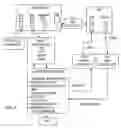 Fig. 06 - Transmit flow for network acceleration architecture