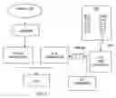 Fig. 08 - Transmit flow for network acceleration architecture
