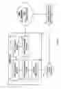 Fig. 03 - Multimode land mobile radio