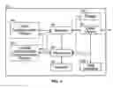 Fig. 04 - Multimode land mobile radio