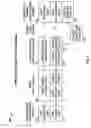 Fig. 08 - Multimode land mobile radio
