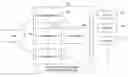 Fig. 01 - Method and system for annotating configuration files