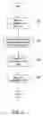 Fig. 03 - Method and system for annotating configuration files