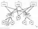 Fig. 01 - Method of providing multiprotocol cache service among global storage farms