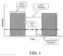 Fig. 02 - System and method for providing unequal error protection to priority labeled datagrams in a DVB-H transmission system