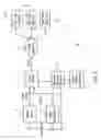 Fig. 03 - Multi-channel video pump
