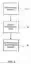 Fig. 04 - Multi-channel video pump