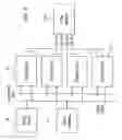 Fig. 09 - Multi-channel video pump
