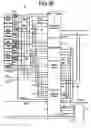 Fig. 05 - Convolutionally encoding and decoding multiple data streams