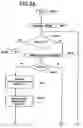 Fig. 10 - Convolutionally encoding and decoding multiple data streams