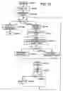 Fig. 13 - Convolutionally encoding and decoding multiple data streams