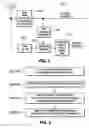 Fig. 03 - Multiuser detection of differing data rate signals