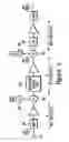 Fig. 02 - Up / down conversion circuitry for radio transceiver