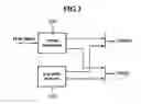Fig. 03 - Digital amplifier, pulse width modulator thereof and method for reducing pop noise for the same