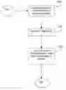 Fig. 01 - Input filtering in a video encoder