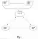 Fig. 02 - Input filtering in a video encoder