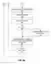 Fig. 09 - Segment-based encoding system using segment hierarchies