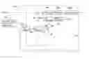 Fig. 01 - Method of video content complexity estimation, scene change detection and video encoding
