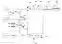 Fig. 01 - Bi-pred mode decision in GOP architecture