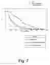 Fig. 08 - Framework for fine-granular computational-complexity scalable motion estimation