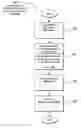 Fig. 01 - Low complexity motion compensated frame interpolation method