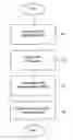 Fig. 01 - Method and apparatus for compensating for motion vector errors in image data