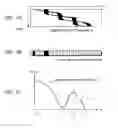 Fig. 06 - Moving object detection device and moving object detection method