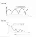 Fig. 07 - Moving object detection device and moving object detection method