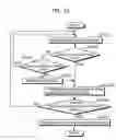 Fig. 23 - Moving object detection device and moving object detection method