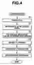 Fig. 04 - Data encoding apparatus, data decoding apparatus, data encoding method, data decoding method, and recording medium recorded with program