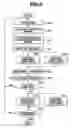 Fig. 06 - Data encoding apparatus, data decoding apparatus, data encoding method, data decoding method, and recording medium recorded with program