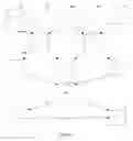 Fig. 04 - Macroblock adaptive frame/field coding architecture for scalable coding