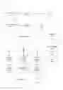 Fig. 08 - Macroblock adaptive frame/field coding architecture for scalable coding