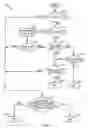 Fig. 04 - Method and apparatus for unified error concealment framework