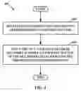 Fig. 05 - Method and apparatus for unified error concealment framework