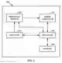 Fig. 07 - Method and apparatus for unified error concealment framework