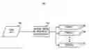 Fig. 01 - Method and apparatus of source separation