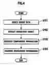 Fig. 05 - Data communications system and data communications method for detecting unsolicited communications