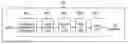Fig. 01 - Apparatus and method for FT pre-coding of data and control signals to reduce PAPR in a multi-carrier wireless network