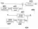 Fig. 01 - Arrangements and methods for a digital communication system