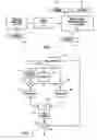 Fig. 02 - Data transmission method with phase shift error correction