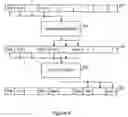 Fig. 08 - Multi-stage code generator and decoder for communication systems