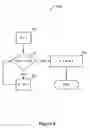 Fig. 09 - Multi-stage code generator and decoder for communication systems