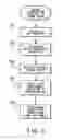 Fig. 04 - Apparatus and method for modulating and digitally predistorting a signal in a multiple modulation schemes