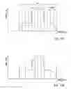 Fig. 11 - Power series predistorter and control method thereof