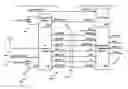 Fig. 01 - Serial radio frequency to baseband interface with programmable clock
