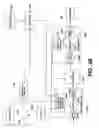 Fig. 06 - Apparatus and method for GPS-based digital compensation of radio frequencies